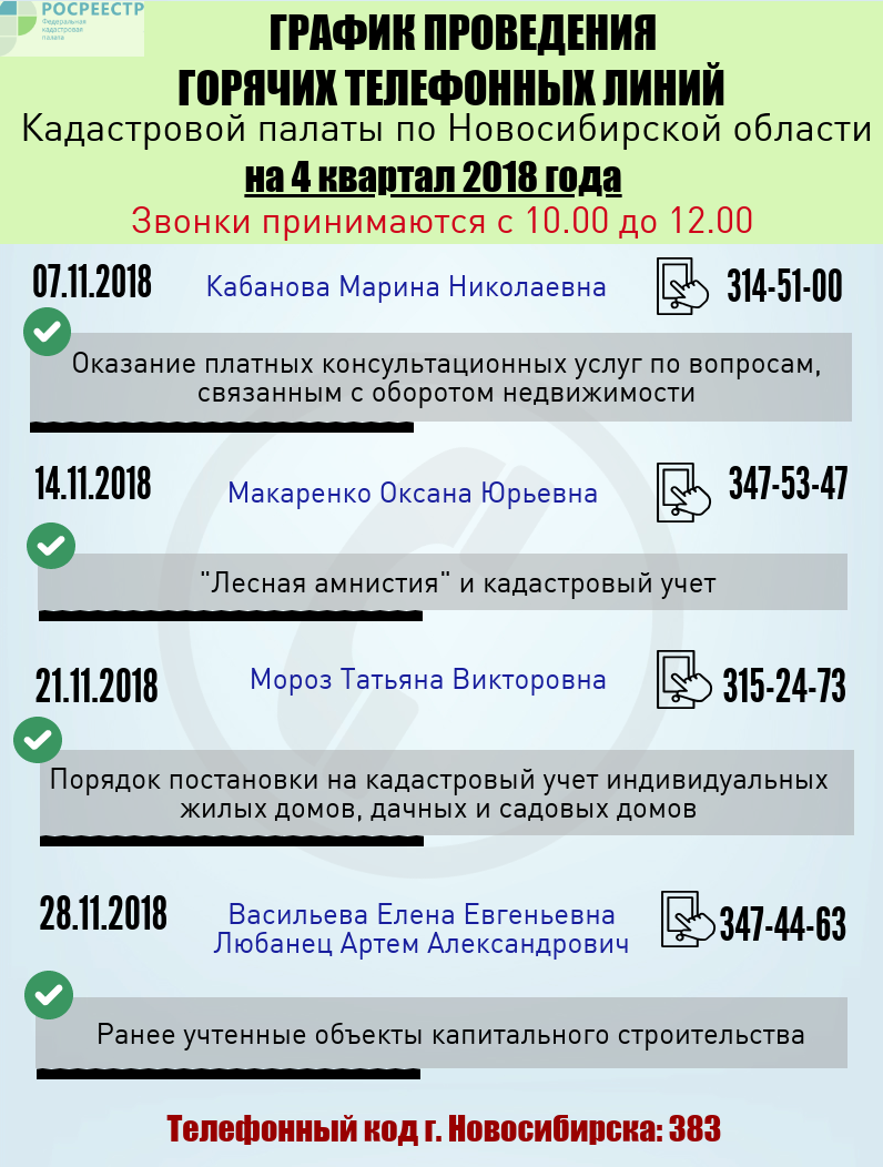 Код новосибирска. Коды Новосибирск. Телефонный код города Новосибирска. Код города Новосибирска для телефона.